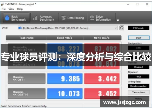 专业球员评测：深度分析与综合比较