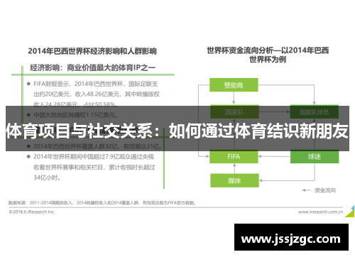 体育项目与社交关系：如何通过体育结识新朋友