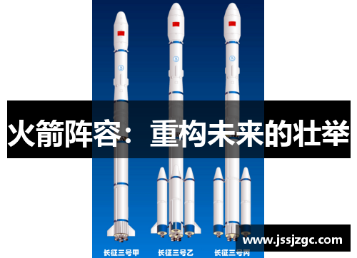 火箭阵容：重构未来的壮举