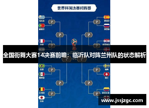 全国街舞大赛14决赛前瞻：临沂队对阵兰州队的状态解析